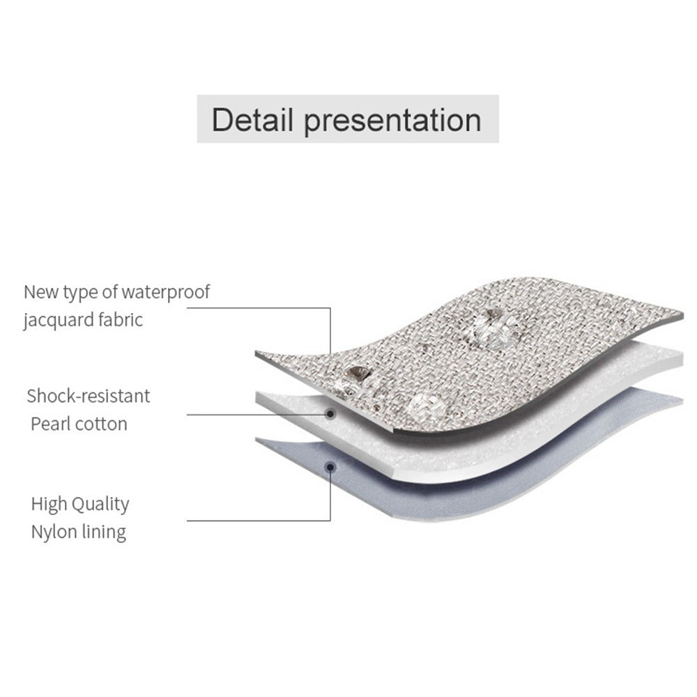 Water-Resistant Tech Organizer Bag