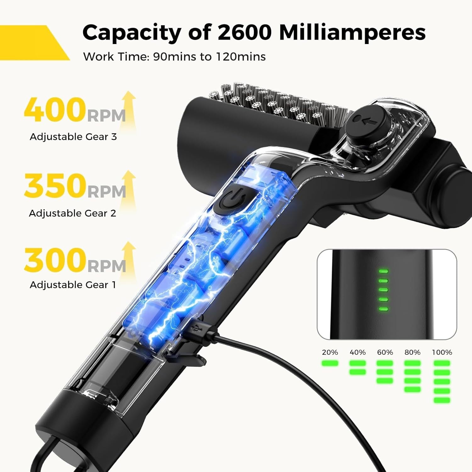 Electric Barbecue Grill Cleaner