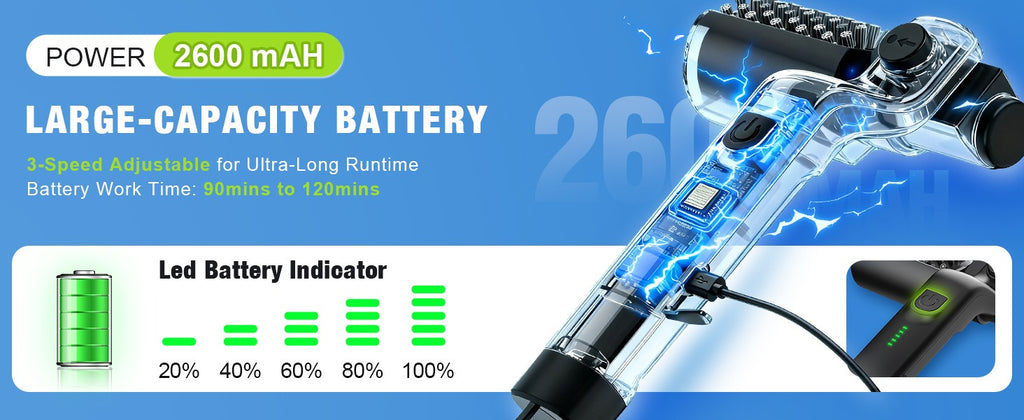 Electric Barbecue Grill Cleaner